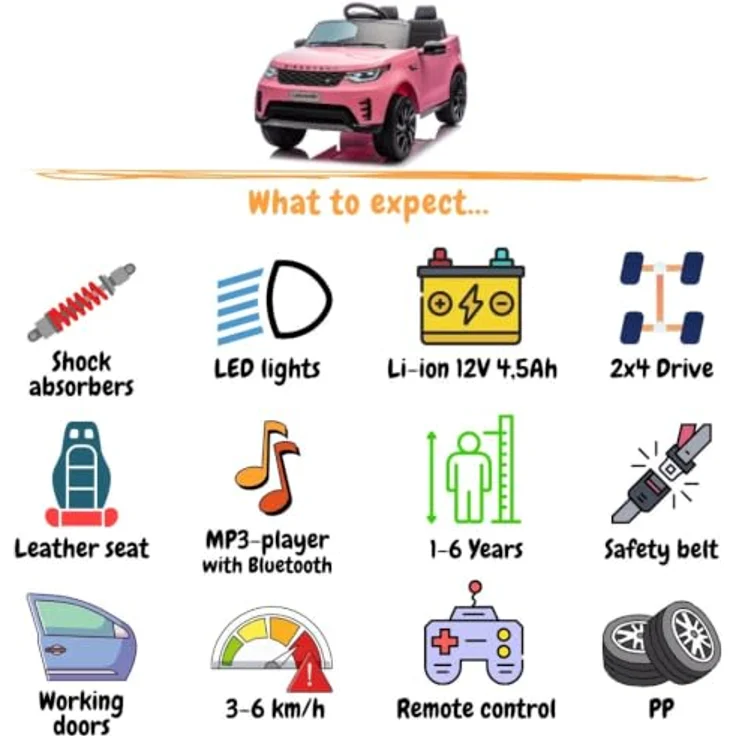 Land Rover Discovery Kinder Elektroauto 12V, mit Fernbedienung, für 1-6 Jahre, rosa, MP3-Player, LED-Scheinwerfer, Sicherheitsgurte – Bild 9