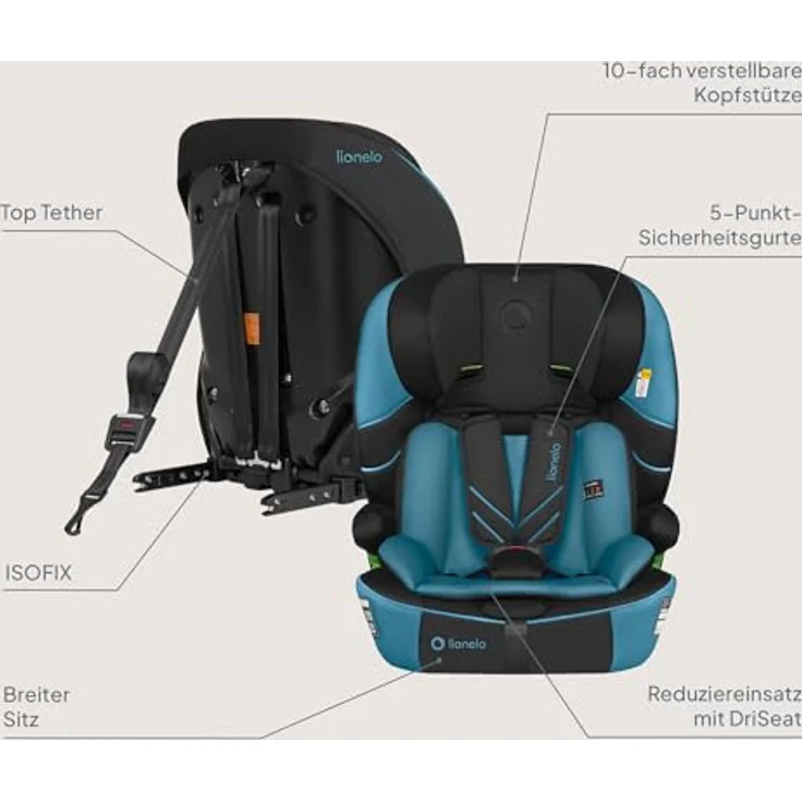 lionelo Autokindersitz LEVI FIX I-SIZE, 76-150 cm, mit Isofix, TopTether, Dri-Seat und verstellbarer Kopfstütze – Bild 9