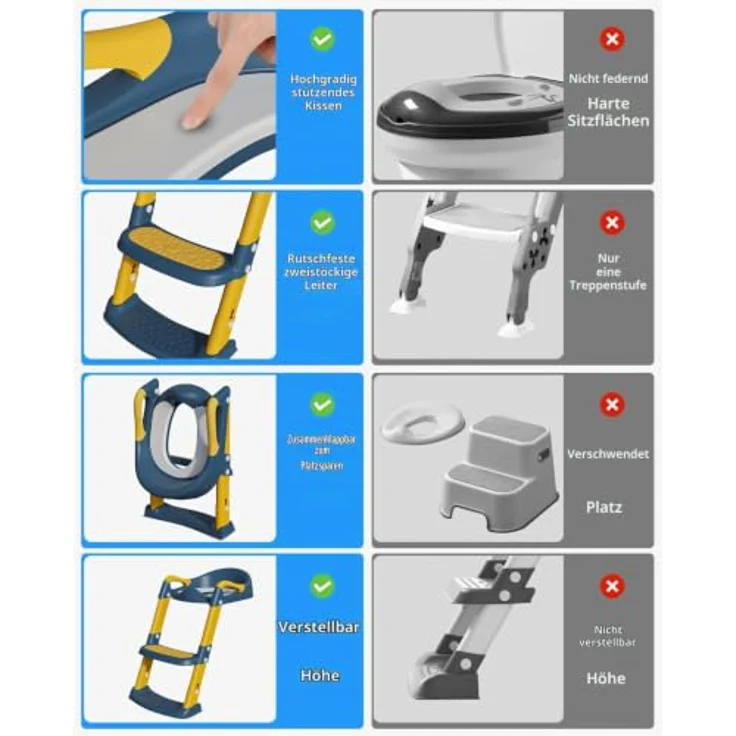 Xespis Kinder Toilettensitz mit Treppe, rutschfeste Toilettenleiter für Kinder, einstellbar und klappbar, Blau/Gelb – Bild 4