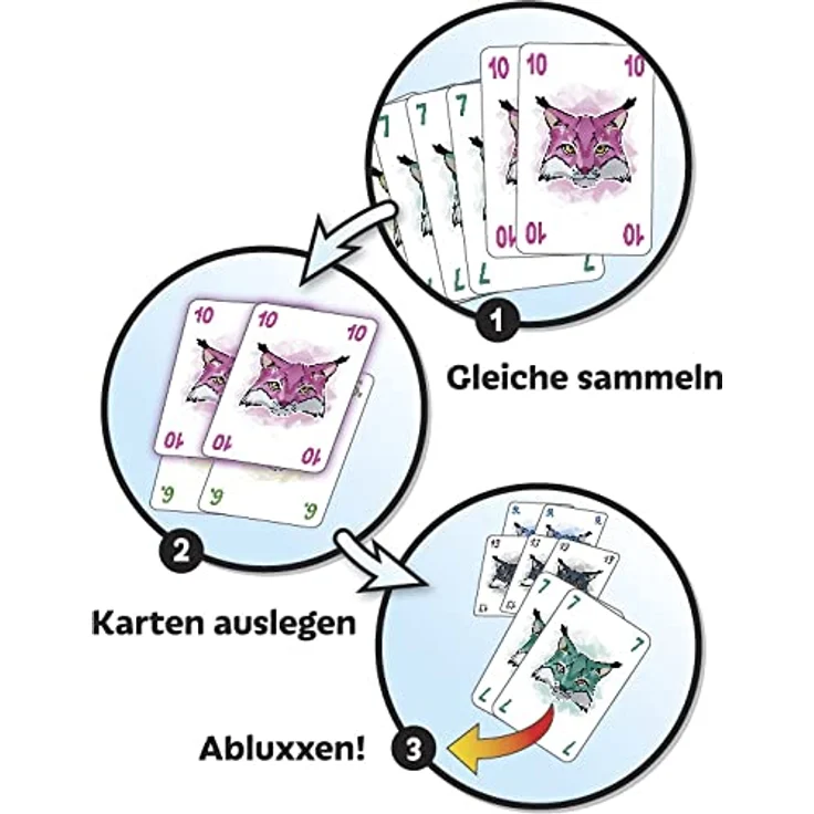 Abluxxen – Bild 5