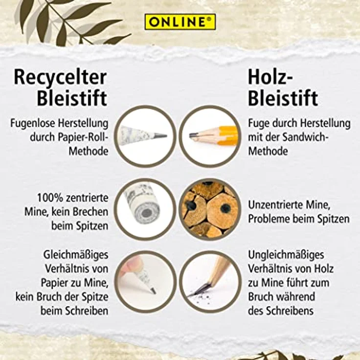 Online Bleistifte aus recyceltem Zeitungspapier I Vorteilspack 6x umweltfreundliche Bleistifte Set HB I für Kinder, Schule, Künstler, 1 Stück (1er Pack) – Bild 3