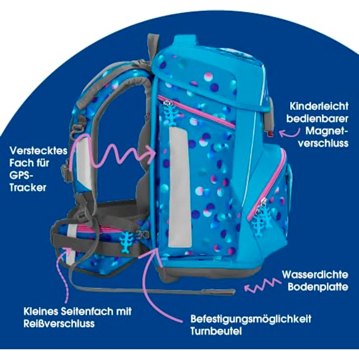 Step by Step Schulranzen SPACE Schulranzen-Set, mehrfarbig mit ergonomischem Design und großzügigem Stauraum – Bild 3