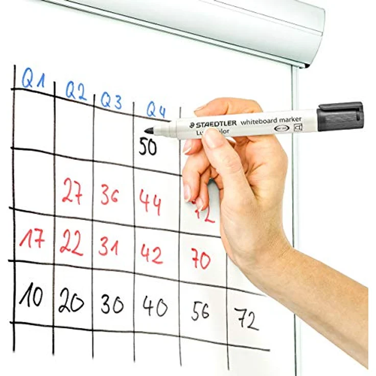 STAEDTLER Whiteboard Marker Lumocolor, Rundspitze ca. 2 mm Linienbreite, hohe Qualität, trocken und rückstandsfrei abwischbar von Whiteboards, Set mit 4 schwarzen Markern, 351 WP4-9X – Bild 5