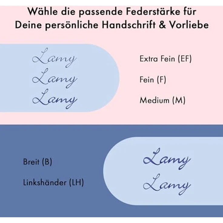 LAMY Füllfederhalter safari, Kultfüller mit Edelstahlfeder M, verschiedene Farben – Bild 6