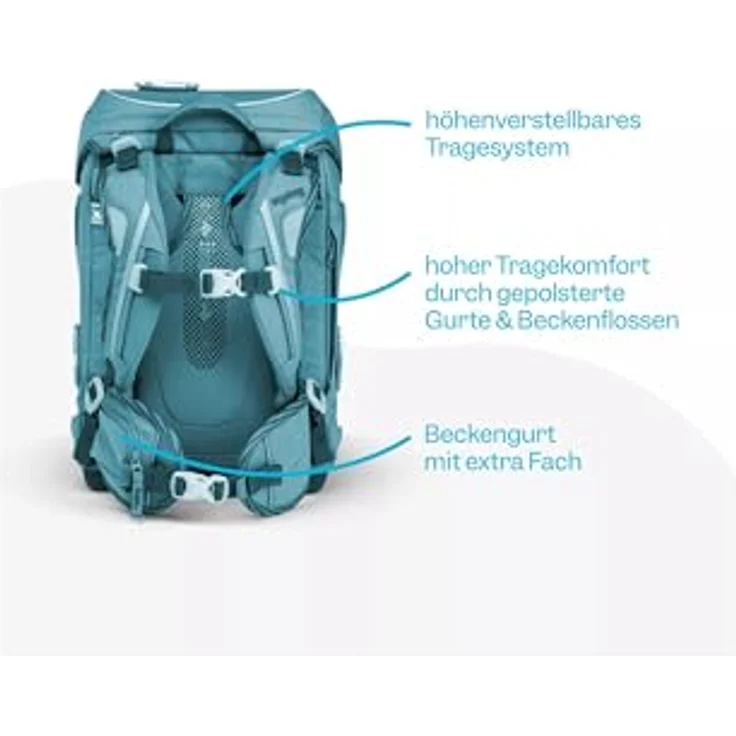 ergobag Schulranzen Set Cubo VoltiBär 5-teilig, ergonomisch, reflektierend, ab 1. Klasse, 19 Liter, 1100 g, PFC-frei – Bild 5