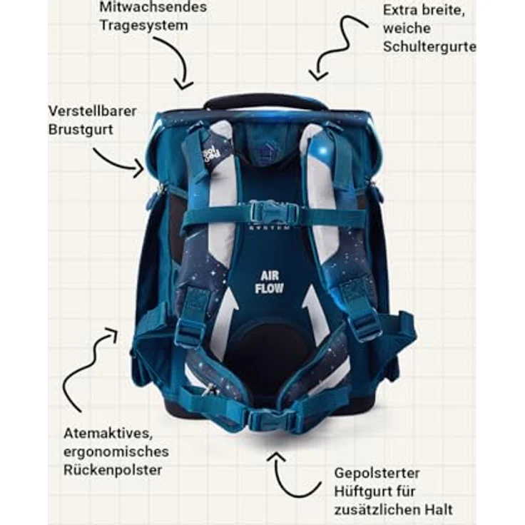 SCHOOL-MOOD Champion Maxx Pro Schulranzen-Set 6-teilig, höhenverstellbar, 22 L, ca. 1,1 kg – Motiv Moritz (Weltall) für Grundschule 1.–4. Klasse, Modell 2026 – Bild 5
