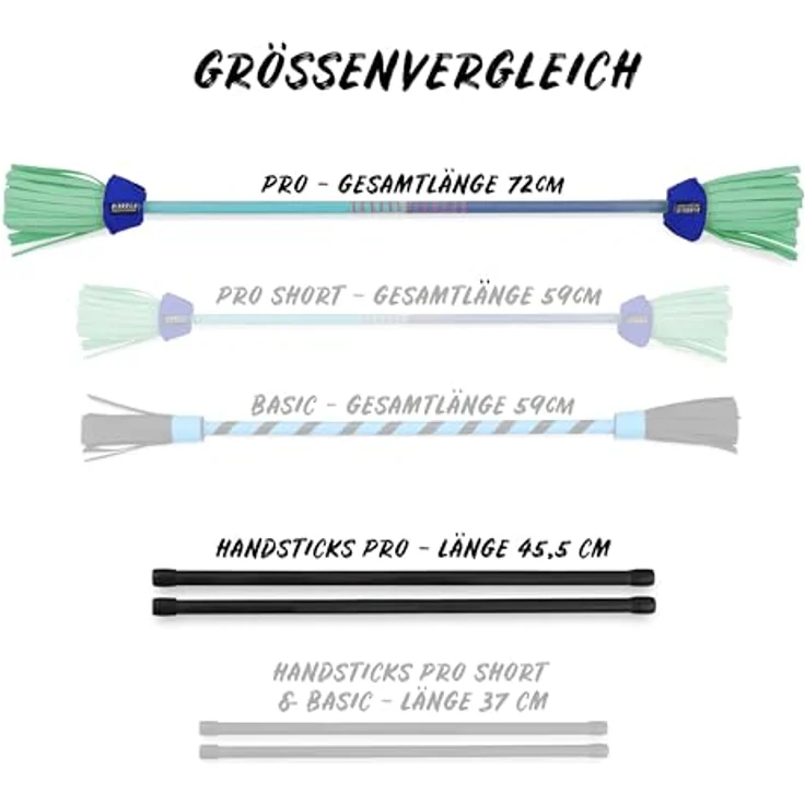 Diabolo Freizeitsport Flowerstick Pro, Profi-Flowerstick aus Fiberglas, blau-türkis, inkl. 2 Handstäben, UV reaktiv, handbemalt, Festival-Hingucker – Bild 3