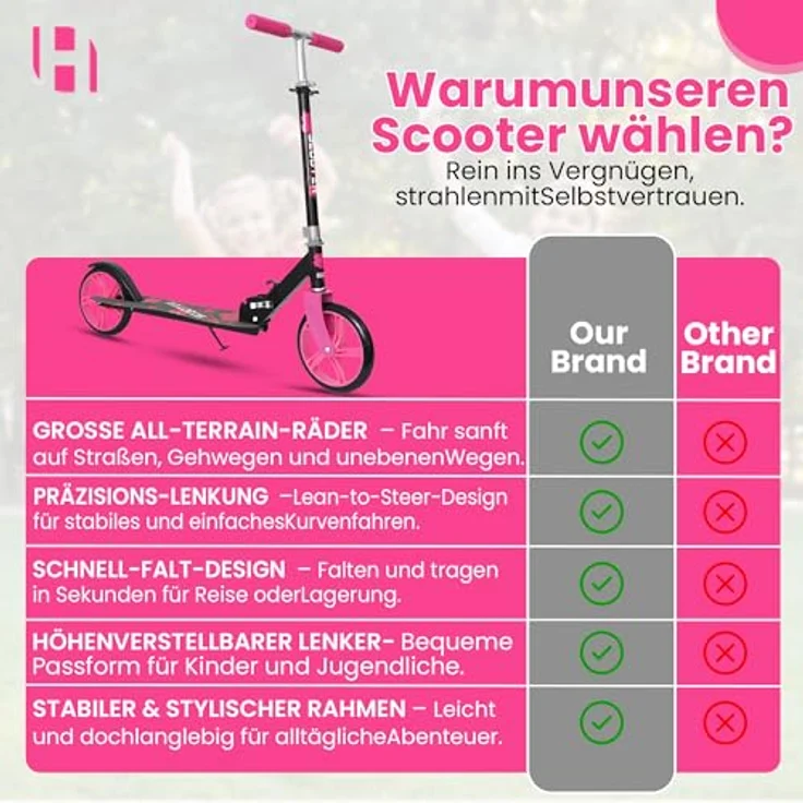 Europebazar Habib Kickroller mit 205mm XXL Rädern, klappbar, bis 100 kg, blau – Bild 6