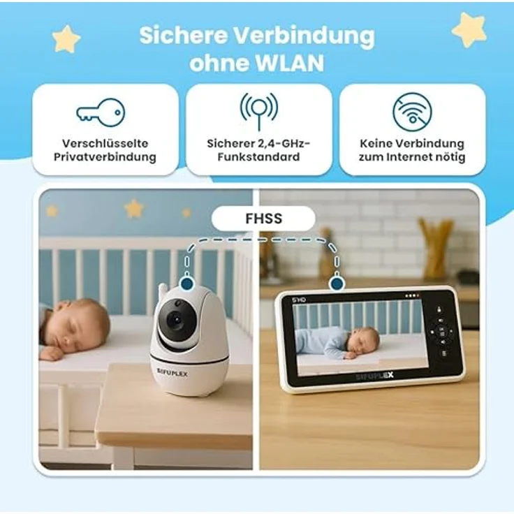Sifuplex Babyphone mit Kamera, 720p HD, 360° Schwenk, 4-fach Zoom, Nachtsicht, Temperatur und Schlaflieder, innen – Bild 3