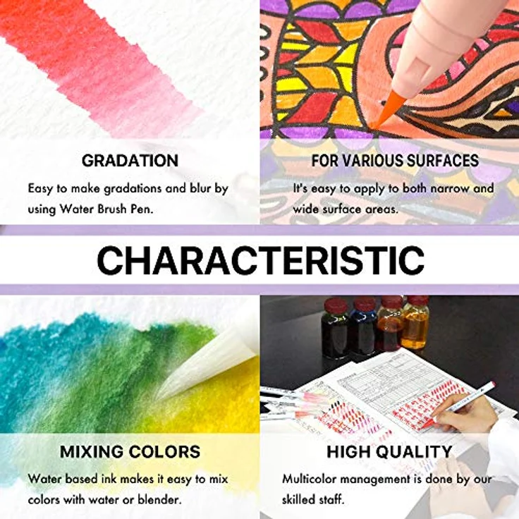 Kuretake Zig Clean Color Real Brush 90-Farben-Set, AP-zertifiziert, flexible Pinselspitze, geruchlos, Xylol-frei, ideale für Aquarell, Kalligraphie und Illustration – Bild 4