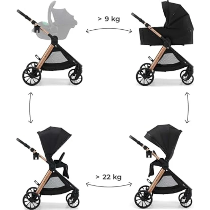 Kinderkraft VESTO 2, 2-in-1 Kombikinderwagen mit Babywanne, wendbarem Sportsitz, Faltmechanismus, 5-Punkt-Gurt, Schwarz – Bild 3
