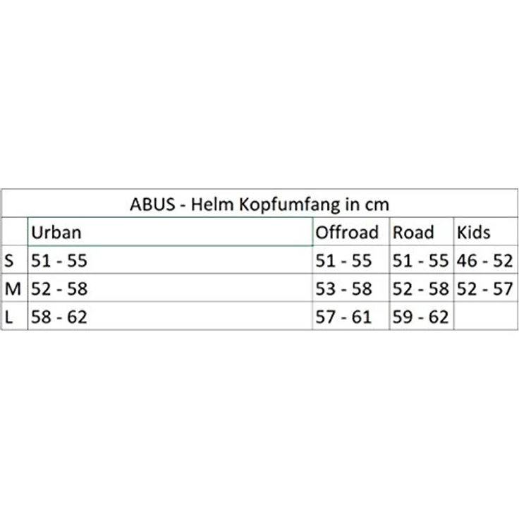 Abus Aduro 2. 0 Helm - Grau 55 - 59 cm – Bild 4