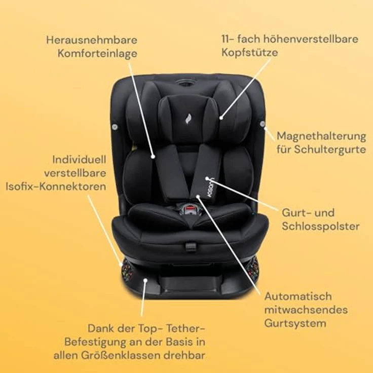 Osann Autokindersitz Floyd360, 360° drehbar mit Isofix und Top-Tether, für Kinder von 40 bis 150 cm, ab Geburt bis 12 Jahre, mit 11-fach höhenverstellbarer Kopfstütze – Bild 2