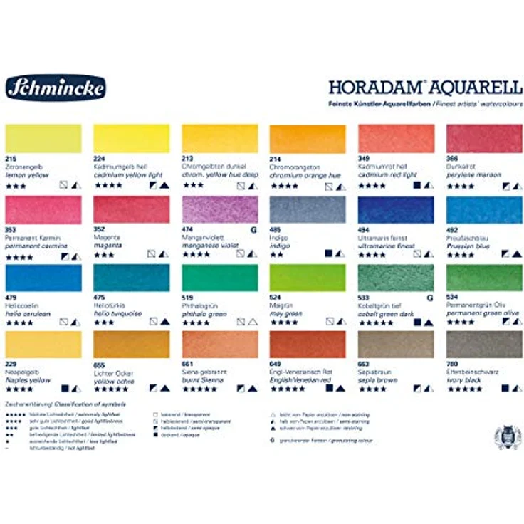 Schmincke HORADAM AQUARELL Farbkasten, 24 x 5 ml Tuben in Nussbaum, mit Porzellanpalette, hochwertiges Malset für Aquarellmaler – Bild 5