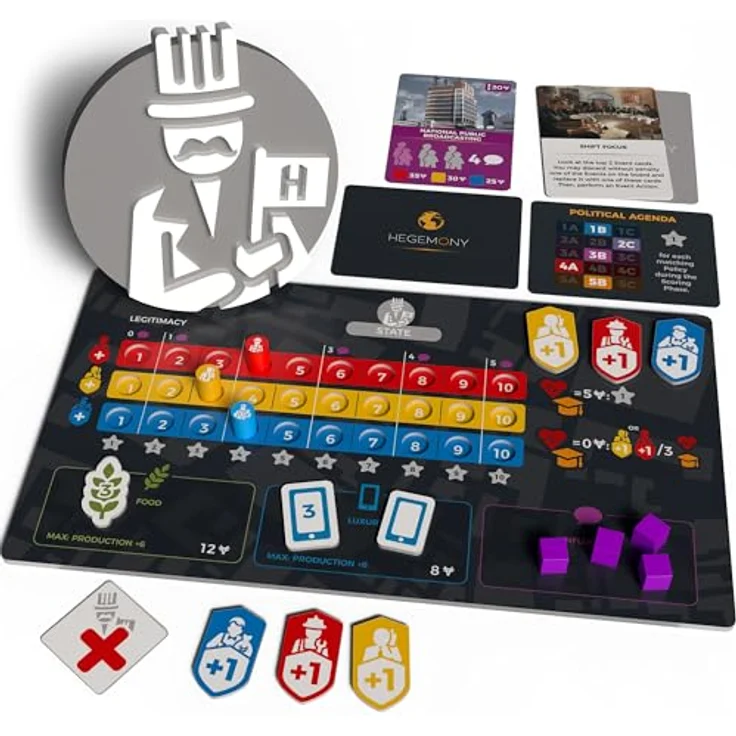 European Player Network Hegemony: Lead Your Class to Victory, strategisches Brettspiel für 2-4 Spieler, 14+ Jahre, Englisch – Bild 7