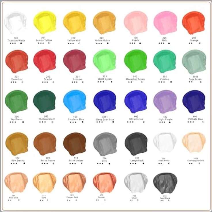 Artecho Acrylfarbe Zitronengelb 120 ml, wasserfest, lichtecht, schnell trocknend, geeignet für Leinwand, Holz, Stoff, Handwerk, Leder und Stein – Bild 3
