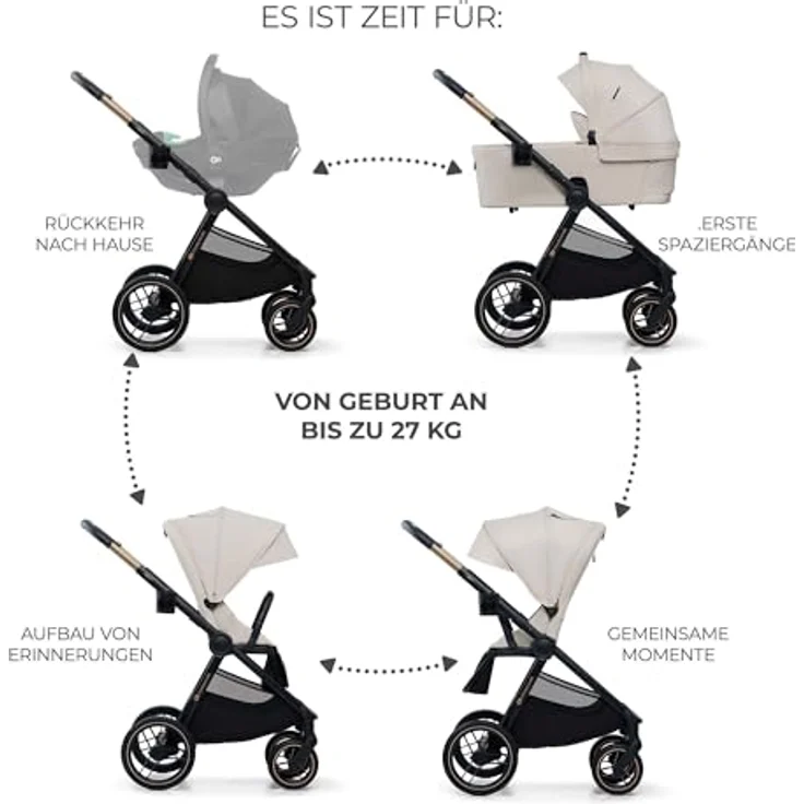 Kinderkraft Kombi-Kinderwagen NEA 2.0, 2 in 1 bis 22 kg mit Babywanne, umsetzbarem Sportsitz, Teleskopschieber, Soft Beige, inkl. Zubehörset und Gratis Mobilitätsgarantie – Bild 3