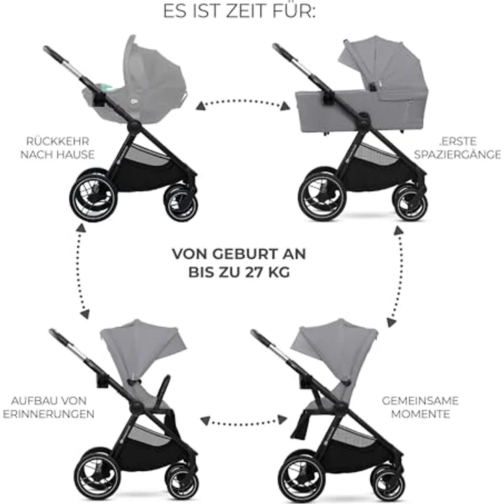 Kinderkraft NEA 2.0 Kombi-Kinderwagen, 2in1 mit Babywanne und Sportsitz, bis 22 kg, Teleskopschieber, inkl. Getränkehalter und Wickeltasche - Platinium Grey, mit Gratis Mobilitätsgarantie – Bild 3