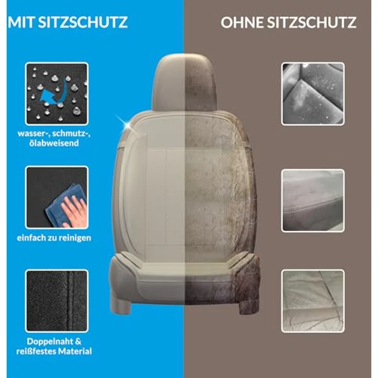 Kingsleeve Sitzschoner Universal Wasserabweisend Pflegeleicht 600D Oxford Atmungsaktiv Schonbezug Autositzbezug Werkstattschoner Auto Vordersitze – Bild 4