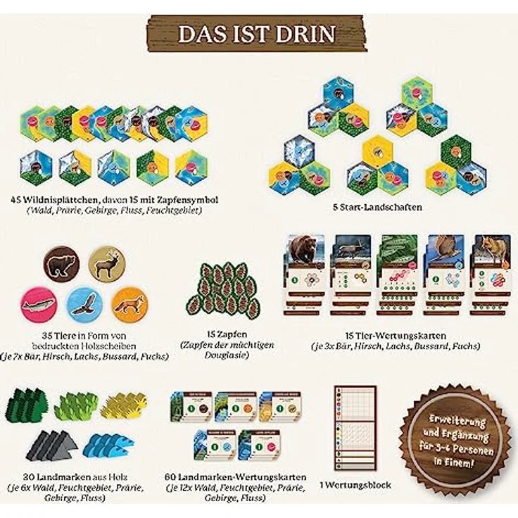 Kosmos 683955 Cascadia - Landmarks, Erweiterung zum Spiel des Jahres 2022, Ergänzung für 5-6 Personen und Erweiterung in Einer Box, Brettspiel für 2-6 Personen ab 10 Jahren – Bild 3