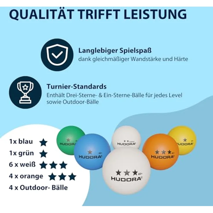 HUDORA Tischtennisball-Mix - 20 Stück - zelluloidfreie robuste Tischtennisbälle in verschiedenen Farben für Beerpong & Ping Pong - 6 weiße, 4 orange, 4 weiße Outdoor-Bälle, 2 blaue, 2 grüne, 2 gelbe Ein-Sterne Bälle – Bild 3