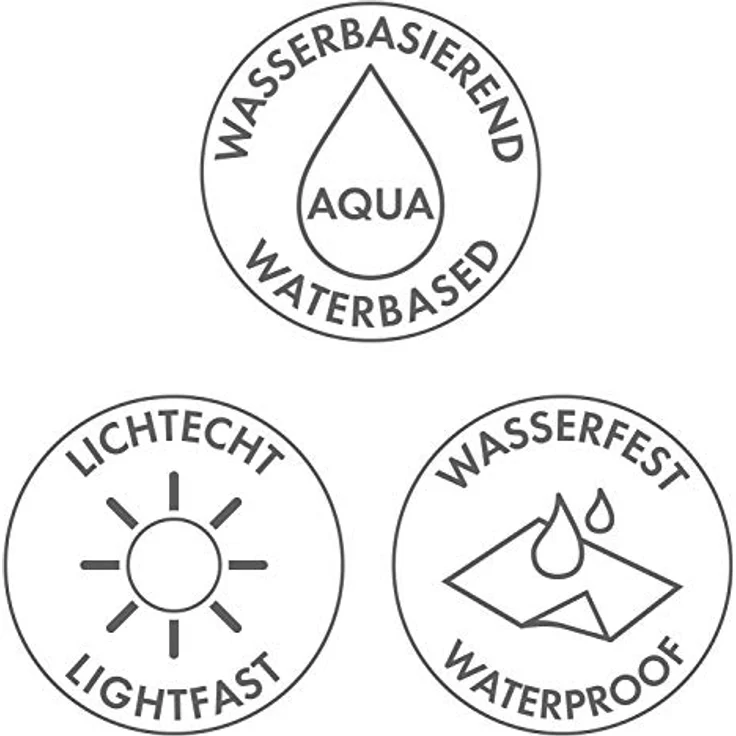 Marabu Acrylfarben Einsteigerset Basic, 6 Farben à 3,5 ml, wasserfest, lichtbeständig, schnelltrocknend für Keilrahmen, Papier, Pappe, Holz – Bild 2
