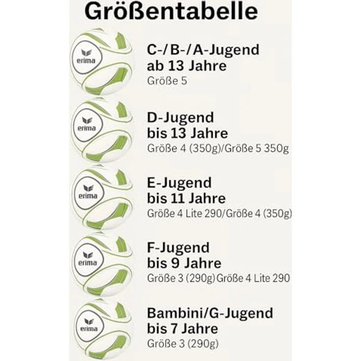 Erima Hybrid Indoor Trainingsball, gelbrot, Größe 4, vielseitig einsetzbar – Bild 2