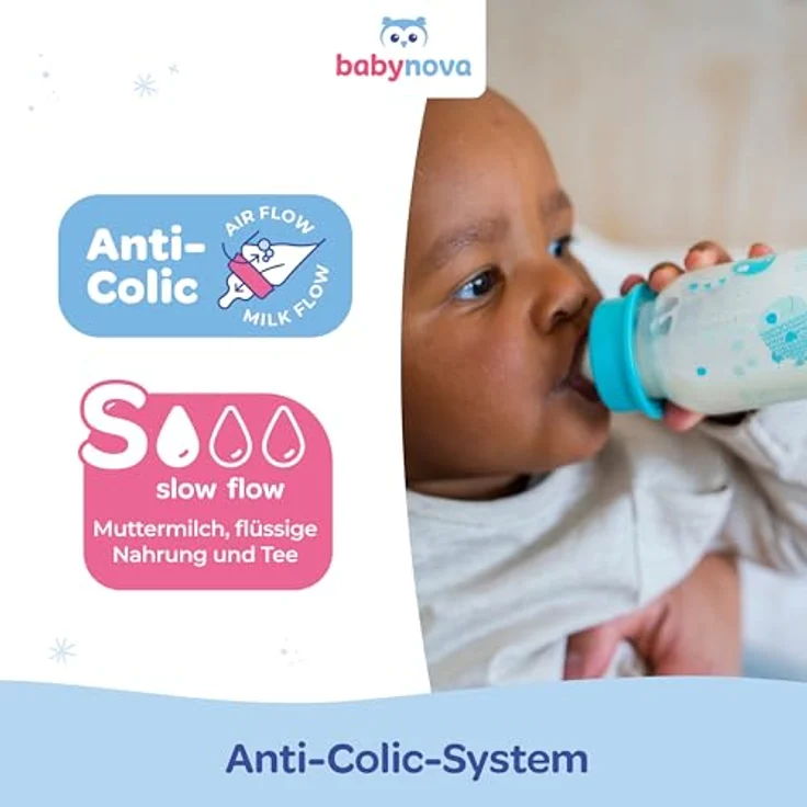 BABY-NOVA 120 ml Standard Babyflasche mit Anti-Kolik Silikonsauger für Neugeborene – BPA-frei, Motive Fische – Bild 3