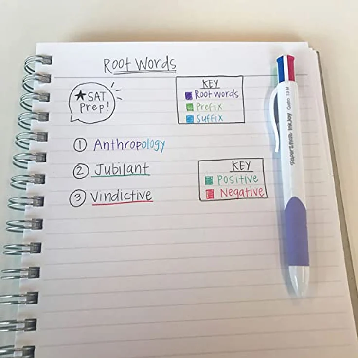Paper Mate Inkjoy Quatro, Druck-Kugelschreiber mit 4 Farben und Gummigriffzone, 12er Pack – Bild 6