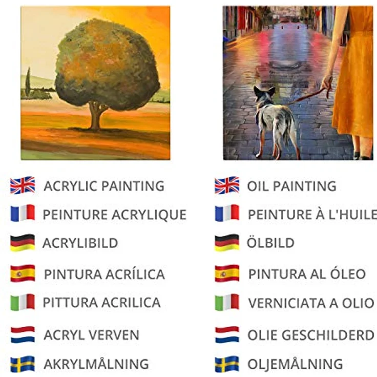 Belle Vous 24 Stk Leere Leinwände, 18 x 18 cm, vorgespannte weiße Leinwand für Acrylfarben, Ölmalerei, Skizzen und Zeichnungen – Bild 5