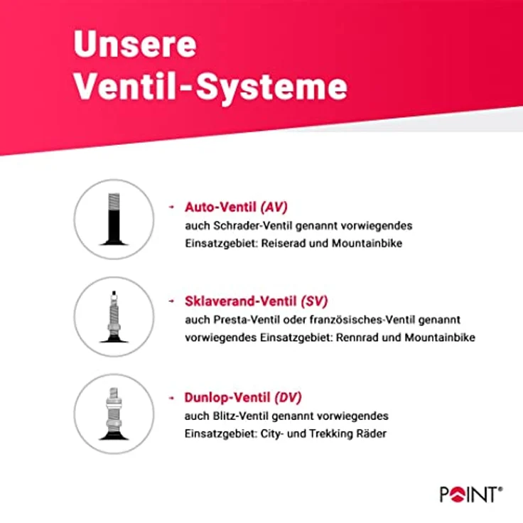 Point Fahrradschlauch ETRTO 62-203- Ventil DV, schwarz, 12.5x2 1/4, 08120001 – Bild 5