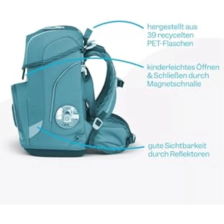 ergobag Schulranzen Set Cubo VoltiBär 5-teilig, ergonomisch, reflektierend, ab 1. Klasse, 19 Liter, 1100 g, PFC-frei – Bild 3