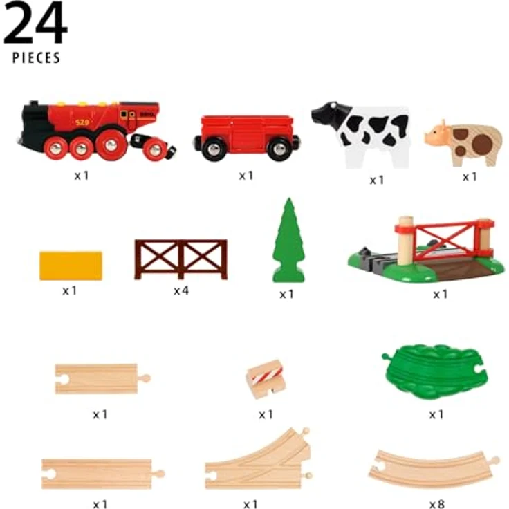 BRIO® Rote Lola Bauernhof Zugset, 24-tlg. Spielzeug-Eisenbahn mit Batterielok, FSC®-zertifiziert – Bild 2