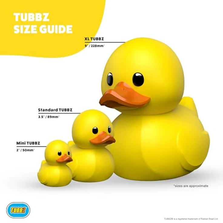 Numskull TUBBZ XL: Godzilla, detaillierte Sammelfigur in Entenform, offiziell lizenziert – Bild 5
