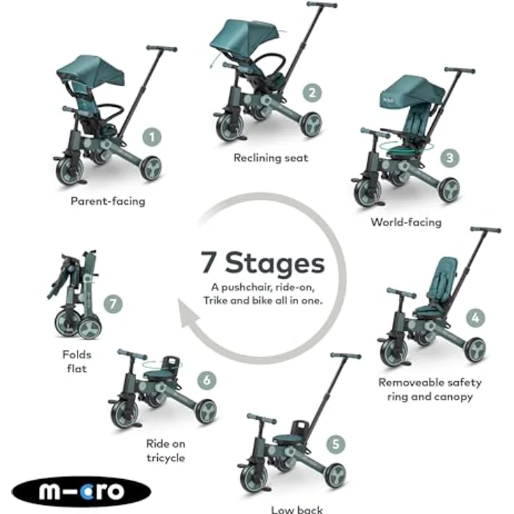 Micro Kinder-Buggy Micro Tricycle, vielseitiges Dreirad mit ergonomischem Sitz, Sicherheitsgurt und Faltmechanismus – Bild 2
