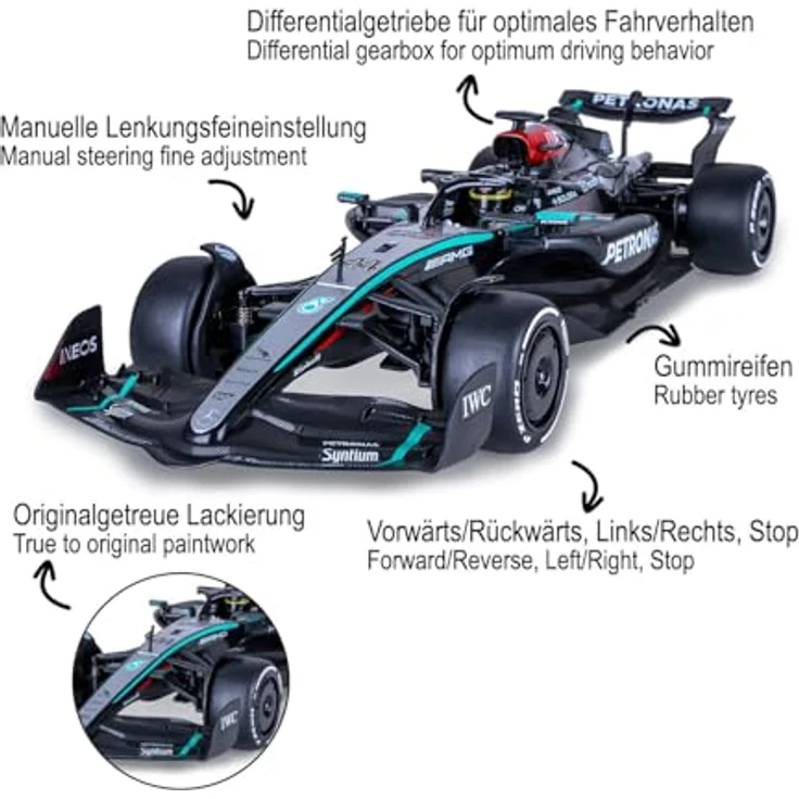 Schwarz Kitchen Mercedes-AMG F1 W15 E Performance, RC-Auto 1:12, detailgetreu, schwarz, 2,4GHz – Bild 4