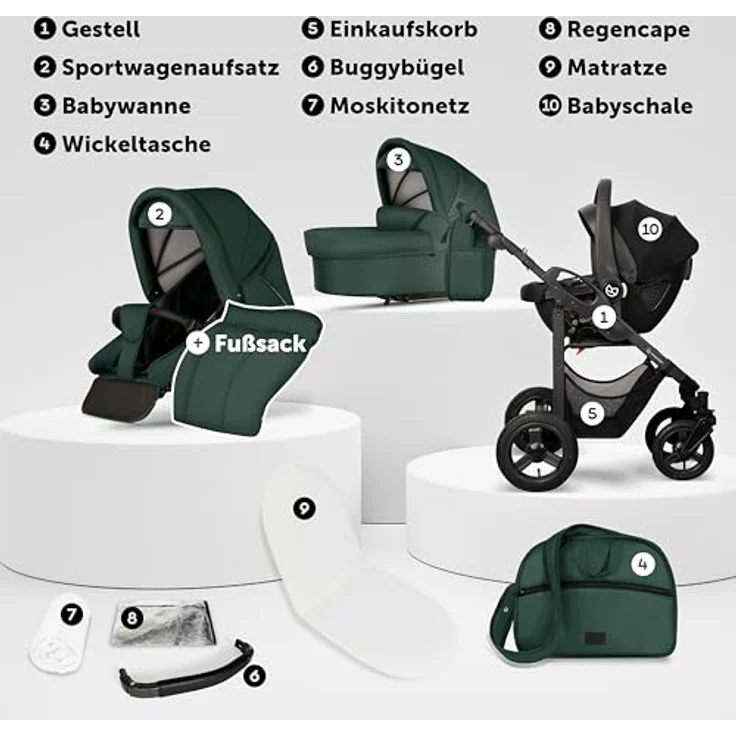 Bergsteiger Capri Kombikinderwagen 3-in-1, Babywanne, Sportsitz & i-Size Babyschale, Luftreifen, Federung, höhenverstellbarer Griff, faltbar, Zubehör – Bild 3