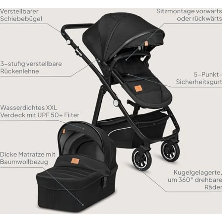 Lionelo Bianka, 3 in 1 Kombikinderwagen mit Autositz, Buggy und Reisewiege, ADAC-zertifiziert, grau – Bild 12
