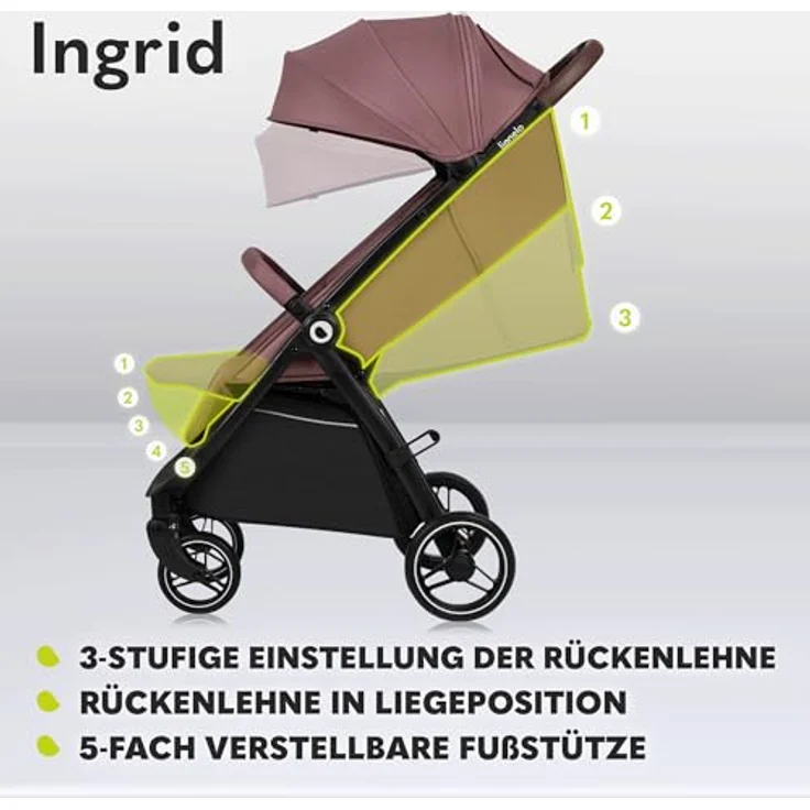 Lionelo INGRID Kinderwagen, 360° schwenkbare Räder, volle Federung, einhändig zusammenklappbar, verstellbare Rückenlehne und Fußstütze, XXL-Verdeck, bis 22 kg – Bild 3