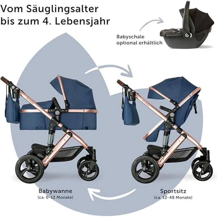 Bergsteiger Nizza 3 in 1 Kinderwagen, Kombikinderwagen Komplettset, Babywanne & Buggy Sportsitz inklusive, Auto-Babyschale & Isofix Station optional, grau – Bild 4