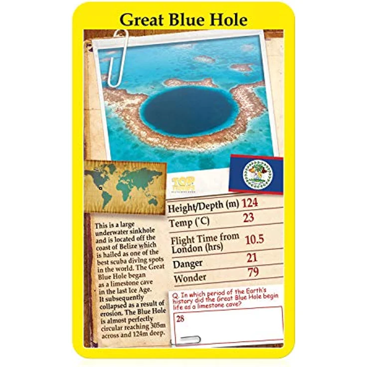 Top Trumps Wonders of The World Kartenspiel – Bild 4