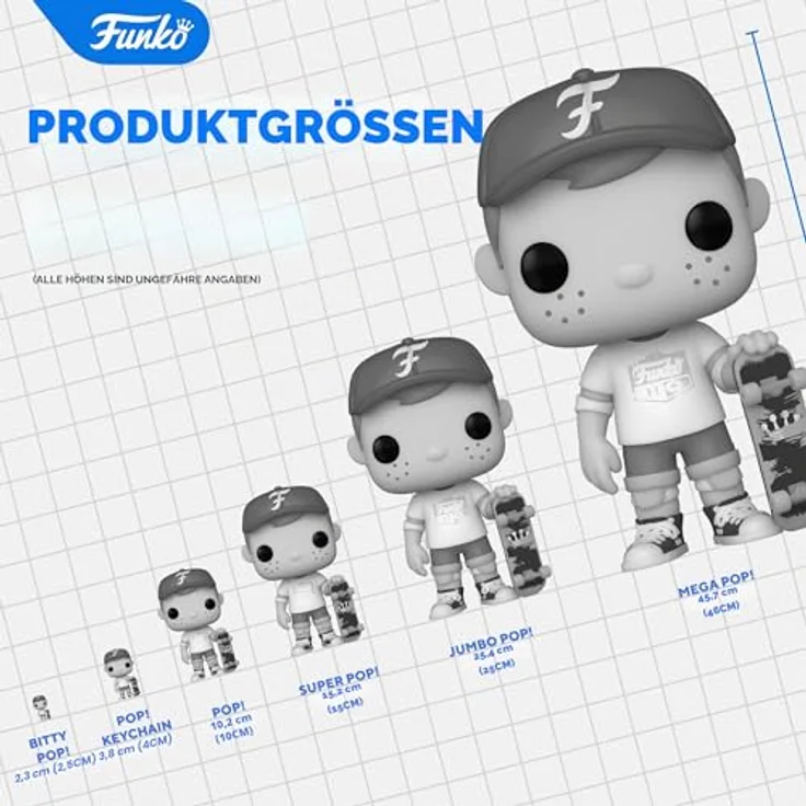 Funko Pop! Marvel: Carnageized Black Panther - 9,5 cm Vinyl-Sammelfigur für Marvel Comics Fans - Offizielle Handelsware - Geschenkidee für Kinder und Erwachsene – Bild 4