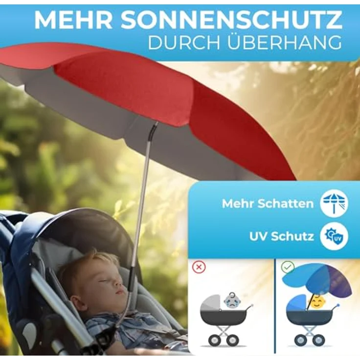 STYNGARD Sonnenschirm Kinderwagen Modell ROME, UV Schutz 50+, 70 cm Durchmesser mit Überhang, rot – Bild 2