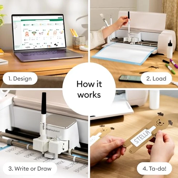 Cricut Ultimate Stifte-Set, feine Spitze (0,4 mm), 30 Stück in verschiedenen Farben – Bild 5