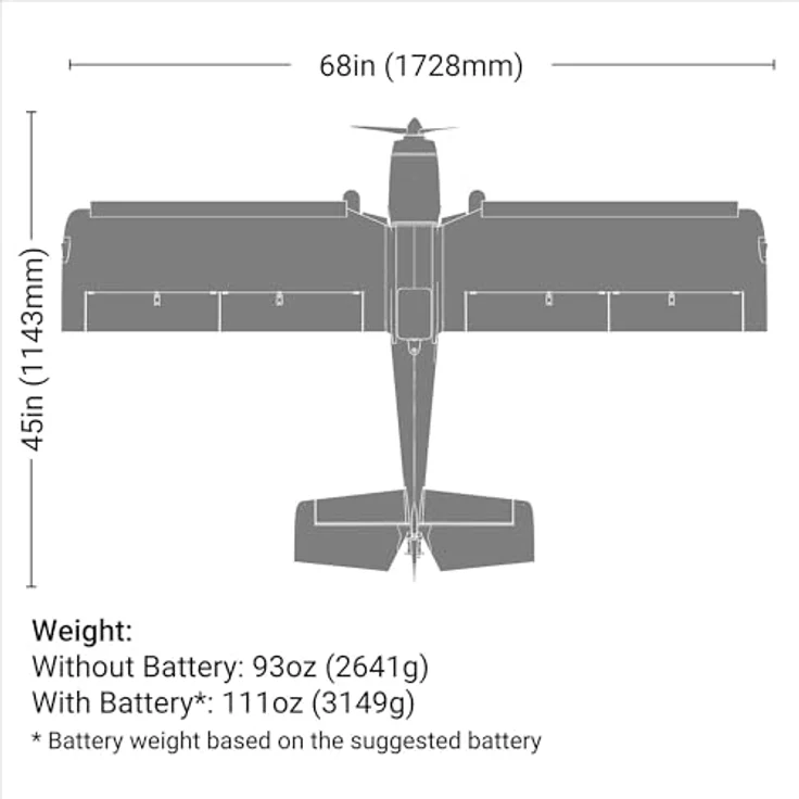 E-Flite Super Timber 1.7m BNF Basic, ferngesteuertes Flugmodell mit AS3X und Safe Select, kompatibel mit 4S-6S Akkus, inkl. Spektrum AR637TA Empfänger – Bild 3
