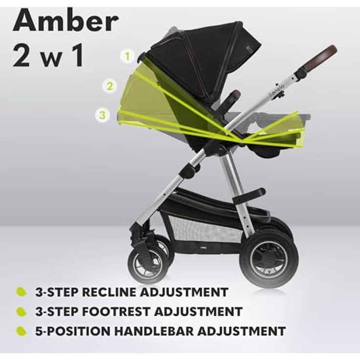 Lionelo AMBER 2IN1 Kinderwagen, vielseitig einsetzbar und hochwertig verarbeitet – Bild 5