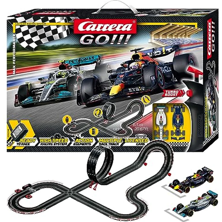 Max Performance – Bild 2