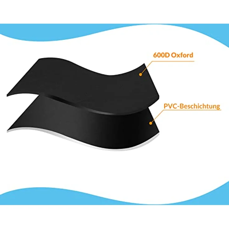 Kingsleeve Sitzschoner Universal Wasserabweisend Pflegeleicht 600D Oxford Atmungsaktiv Schonbezug Autositzbezug Werkstattschoner Auto Vordersitze – Bild 8