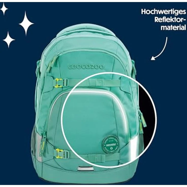 Coocazoo Mate All Mint – Bild 7