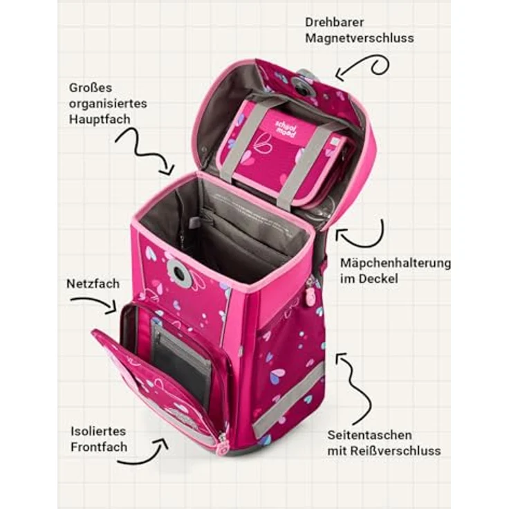 SCHOOL-MOOD Champion Maxx Pro Schulranzen-Set 6-teilig, höhenverstellbar, 22 L, ca. 1,1 kg, Design Klara (Häschen), ergonomisch, für Grundschule 1.–4. Klasse, Modell 2026 – Bild 3